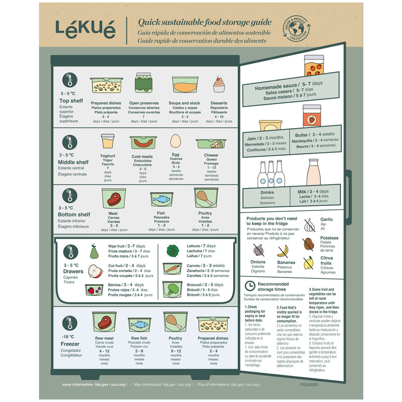 Kit conservazione sostenibile di alimenti "Essential Reusable", 6 pezzi