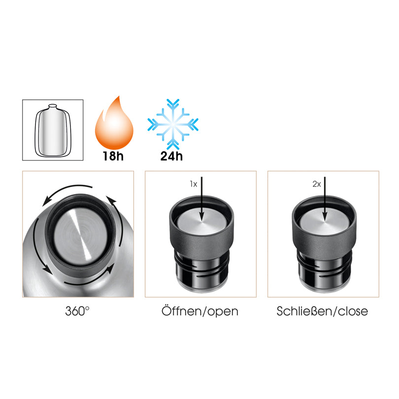 Bottiglia termica "Deluxe" ml 650/ cm Ø8x24,5